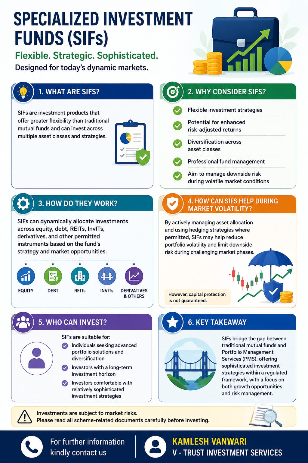 What are Specialised Investment Funds (SIF)